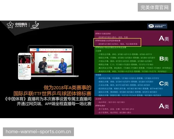 乒乓赛转播数据暴涨，赛事商业价值再被刷新