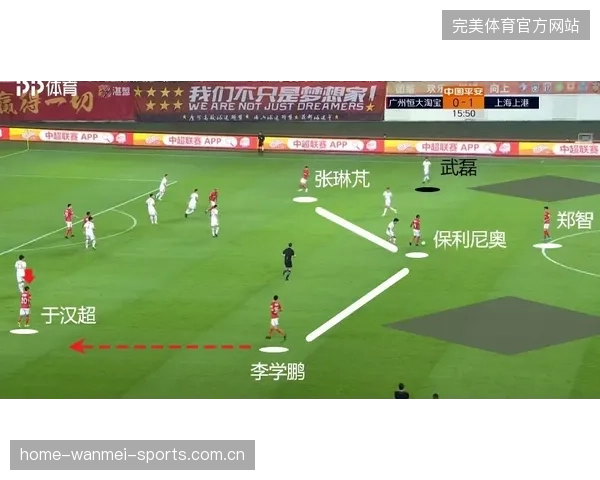 利物浦外围分边极具渗透性：边路进攻的新维度与实战要义